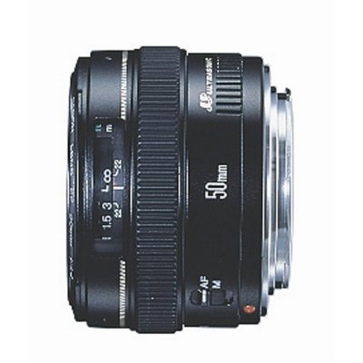 Canon 50mm f1.4 lens
